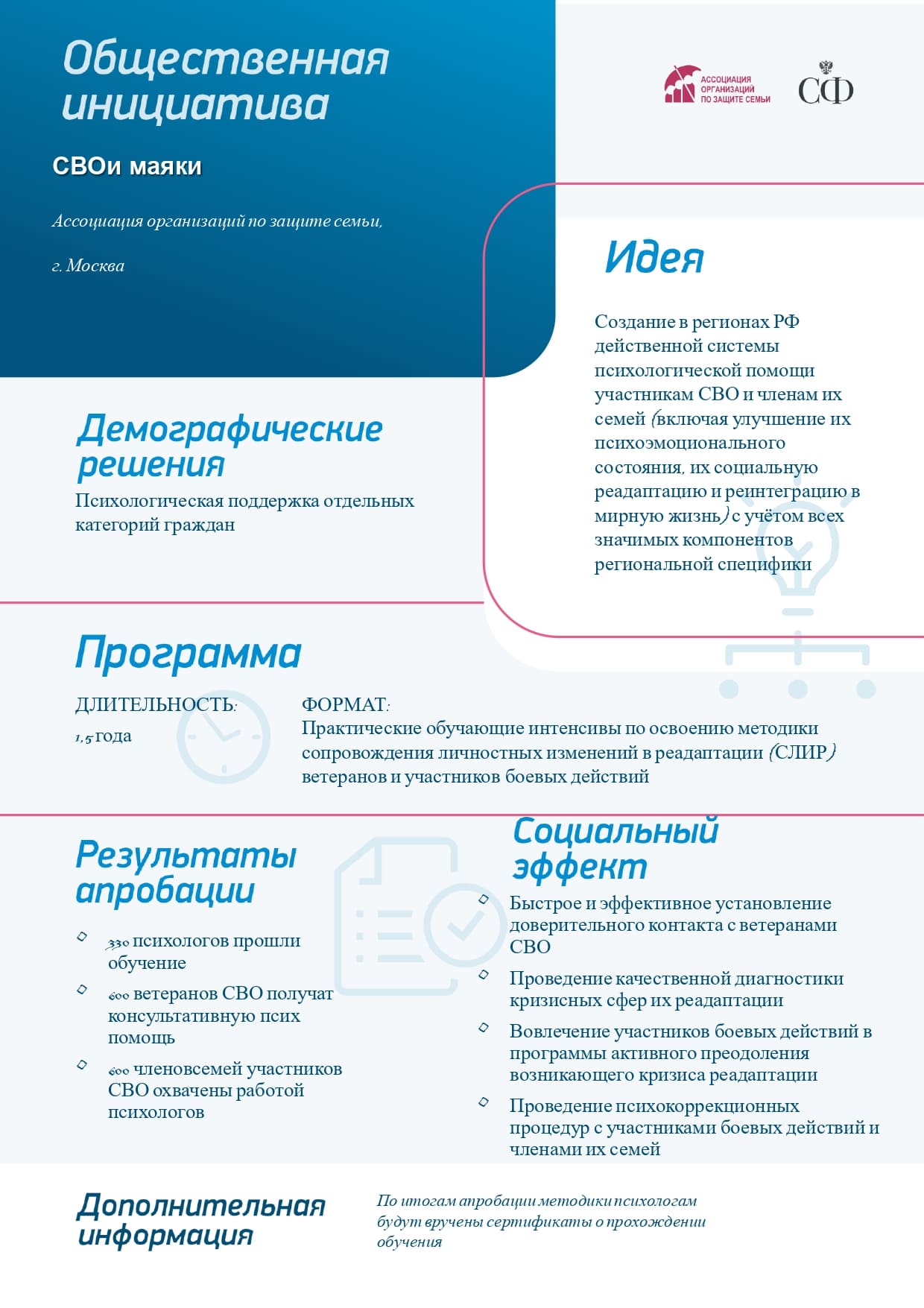 Общественная инициатива